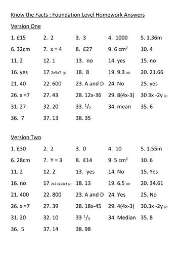 GCSE Foundation Maths Revision Worksheets By GazzaM Teaching 