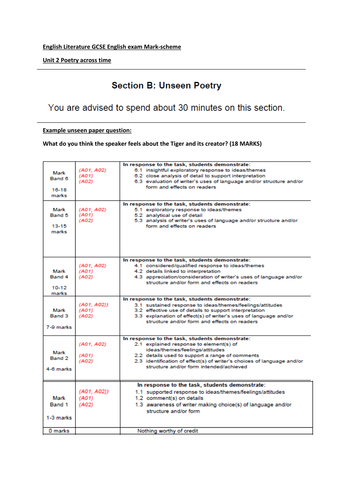 aqa-a-level-english-literature-paper-2-mark-scheme-ofhalme1996-blog