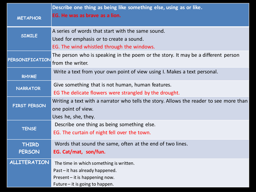 download writing english