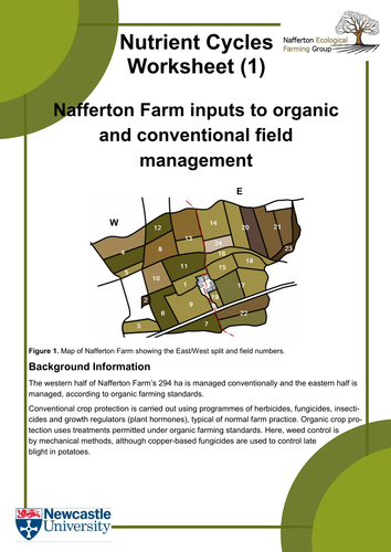 Nutrient-Cycles Worksheets and Introduction by KateEcologicalFarming