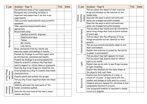 Math term paper topics high school