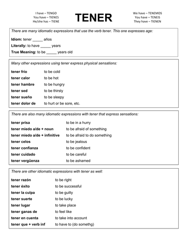  Expressions With TENER By Mrgallego Teaching Resources Tes