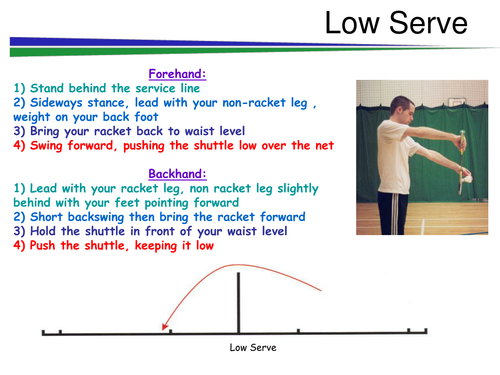 Badminton Shot Book by PEHQ - Teaching Resources - Tes full court basketball court diagram 