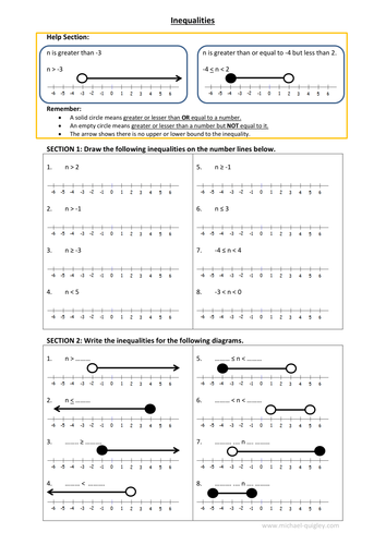 Number Line Inequalities Worksheet With Answer Sheet By Mq1982 Teaching Resources Tes 9925