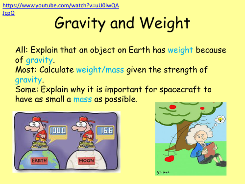 Gravity and Weight KS3 by sarahjanec35 - Teaching ...