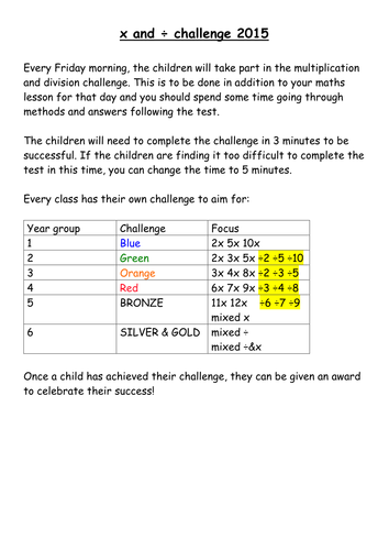 Whole school times tables challenge by princesssnowflake - Teaching