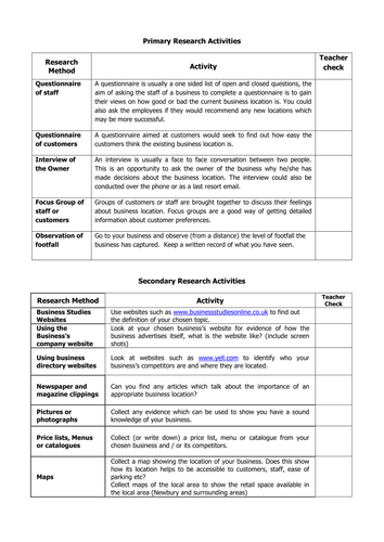 Business controlled assessment activity one essay 08 picture