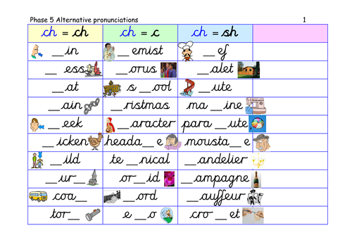 Coursework alternative word image