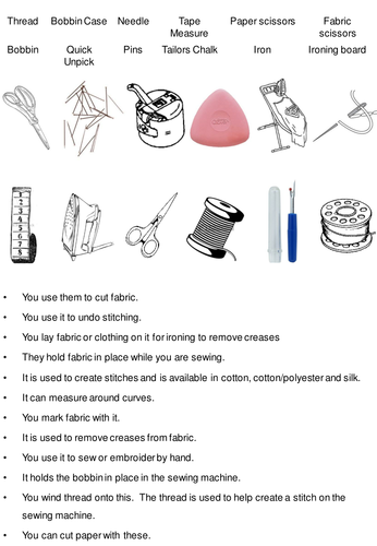 Textiles Equipment Sort by miss.parsons - Teaching Resources - Tes