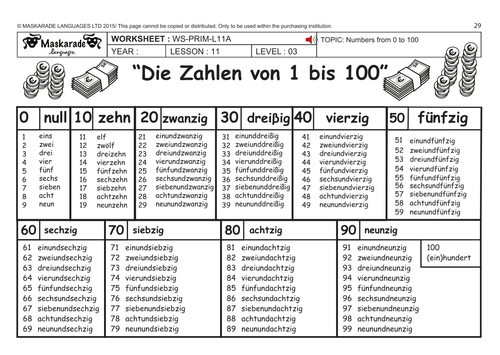 GERMAN KS2 Level 3 -KS3 (Year 7): Practising numbers 1 to 100/ My