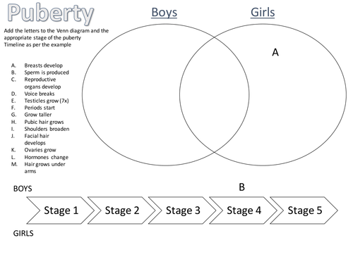 puberty-worksheet-by-mjprestshaw-teaching-resources-tes