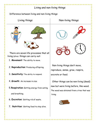 Difference between Living and non-living things. by mnsh2012 - Teaching