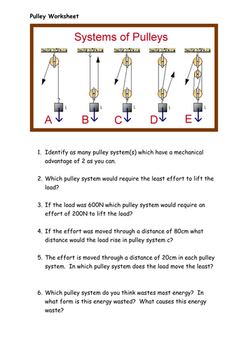 KS3 Pulley Worksheet by aldwark - Teaching Resources - Tes
