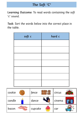 worksheet-on-words-containing-the-soft-c-sound-by-krazikas-teaching