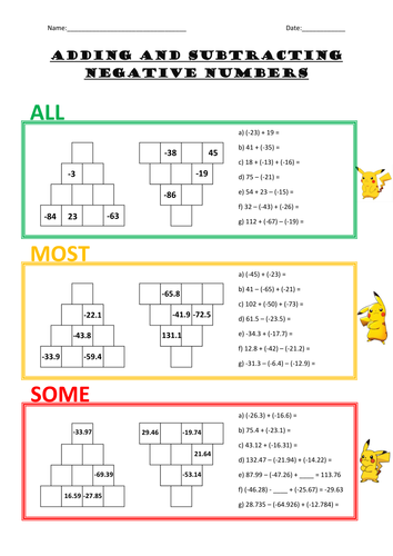 Adding and Subtracting Negative Numbers - Worksheet by AlexPanebianco