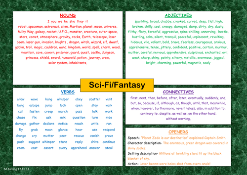 Sci-fi word bank by rhany - Teaching Resources - Tes