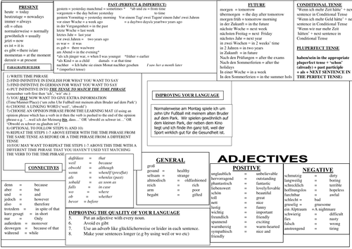 German phrases picture