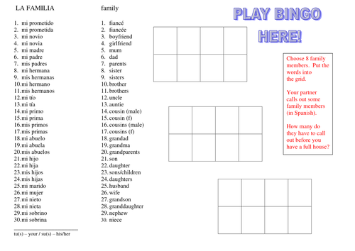 family and english members spanish members  DriverLayer spanish family english vocabulary