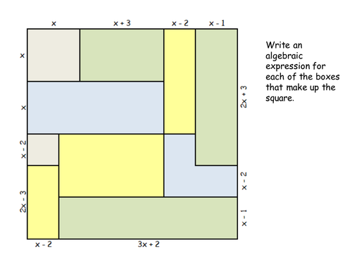 Expanding Double Brackets - Area activity by ctaylor146 - Teaching