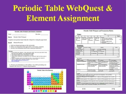 Development of periodic table assignment picture