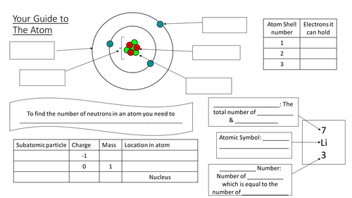 Worksheets Worksheets On Atoms atomic structure worksheet by kmicklewright teaching resources tes