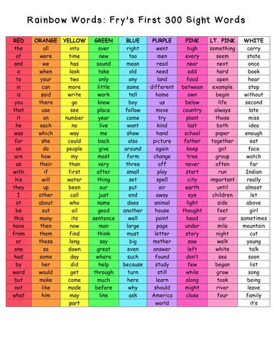 Rainbow Word Assessment Fry s First 300 Sight Words By Brandylincoln 