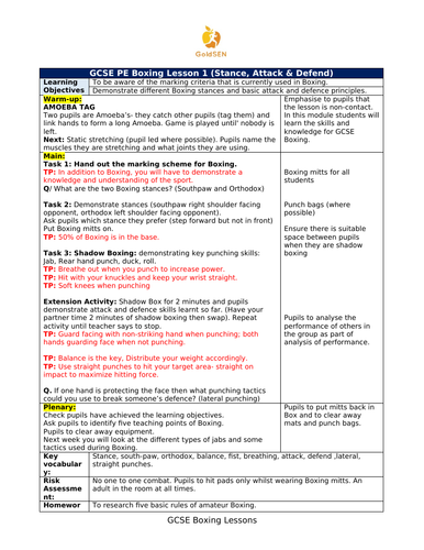 Gcse pe coursework introduction image