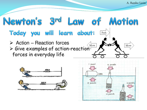 Newtons Third Law Of Motion Action Reaction Physics By Teacherrambo Teaching Resources Tes 