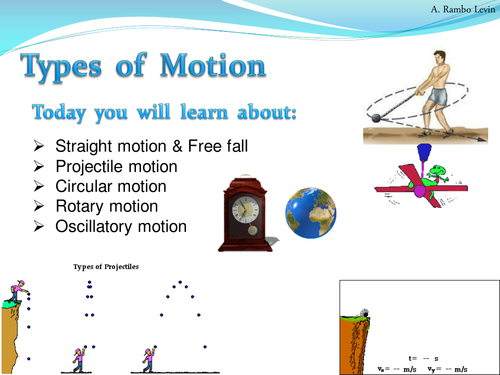 Types Of Motion Physics By Teacherrambo Teaching Resources Tes 5829