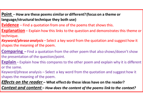 GCSE Comparing Poetry Paragraph Structure By Jesspon Teaching 