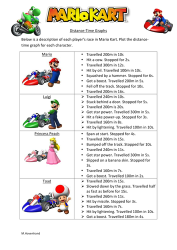 Worksheets Distance Time Graphs Worksheet mario kart distance time graphs by ravenhead teaching resources tes
