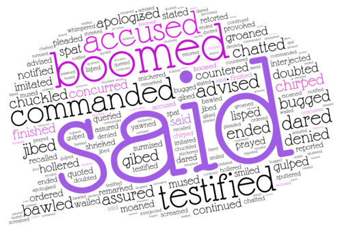 better-words-than-said-said-synonyms-word-cloud-by-icreated