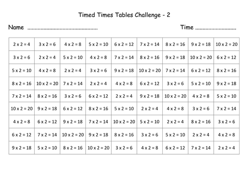 Times tables revision sheets (with answers) by lynellie - Teaching