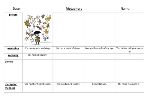 Metaphors Worksheet by ProfSeverus - Teaching Resources - Tes