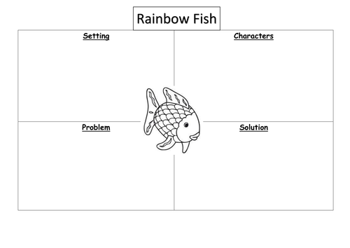 Rainbow Fish Worksheets by Smirah95 - Teaching Resources - Tes