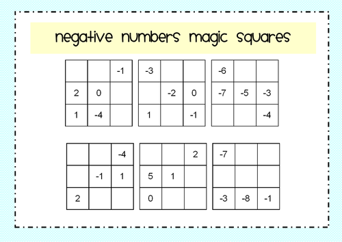 Negative Numbers Squared Worksheet