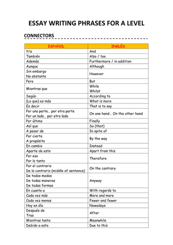 Useful essay phrases spanish