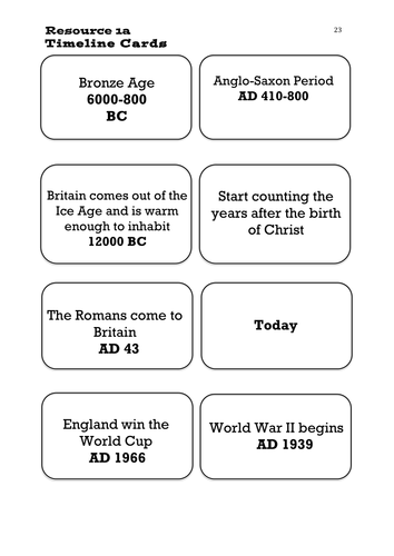 Roman Timeline Activity by KS2History - Teaching Resources - Tes