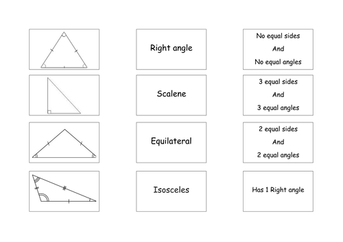 Types Of Triangles Worksheet 9508