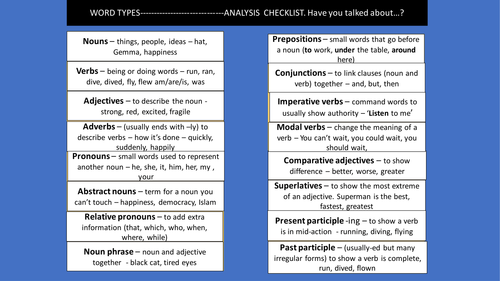 english-key-terms-mats-by-amueaf-teaching-resources-tes