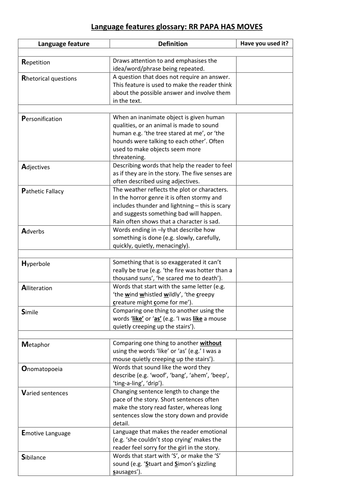 Language Features For Gcse English