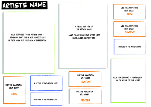 How To Write An Artist Analysis Gcse