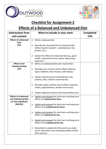 level-2-health-and-social-care-unit-6-impact-of-nutrition-on-health