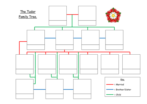 ks2-tudor-family-tree-activity-by-selinaj-teaching-resources-tes