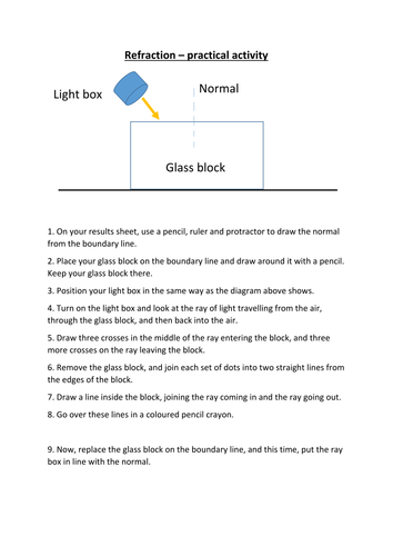 Light Refraction - Practical Activity by benmarshall939 - Teaching