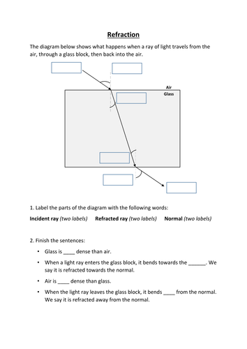 Refraction worksheet by benmarshall939 - Teaching Resources - Tes