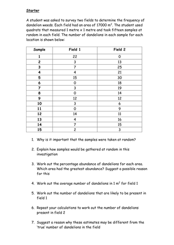 Worksheets Population Density Worksheet using quadrats to estimate population size of plant species by cmrcarr teaching resources tes