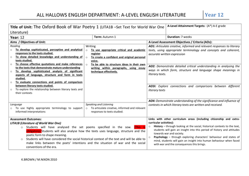 Higher english essay examples picture