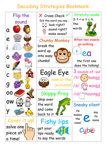 Decoding strategies for reading poster by loulibby80 - Teaching