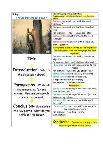 discussion-text-by-chris1389-teaching-resources-tes